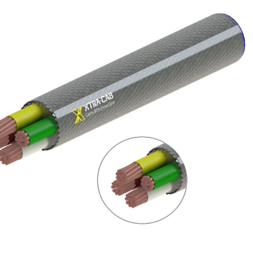 Screen Flexible Cables